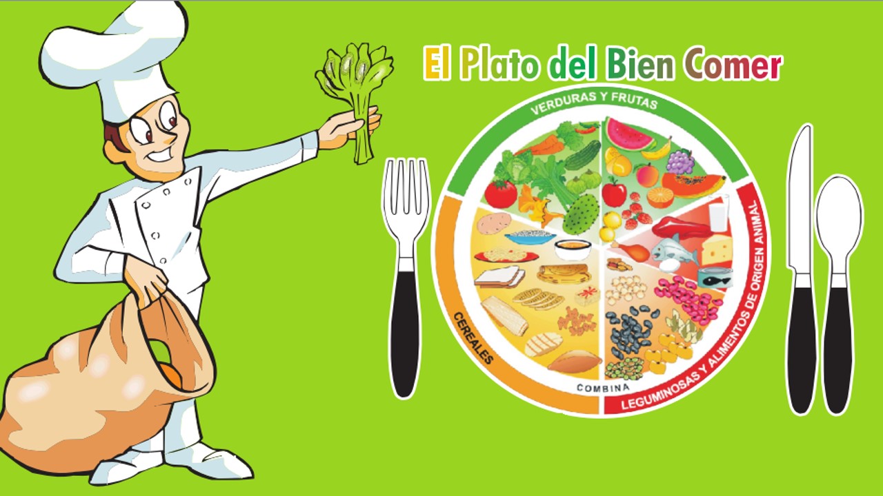 Imagenes para imprimir del plato del buen comer Imagui